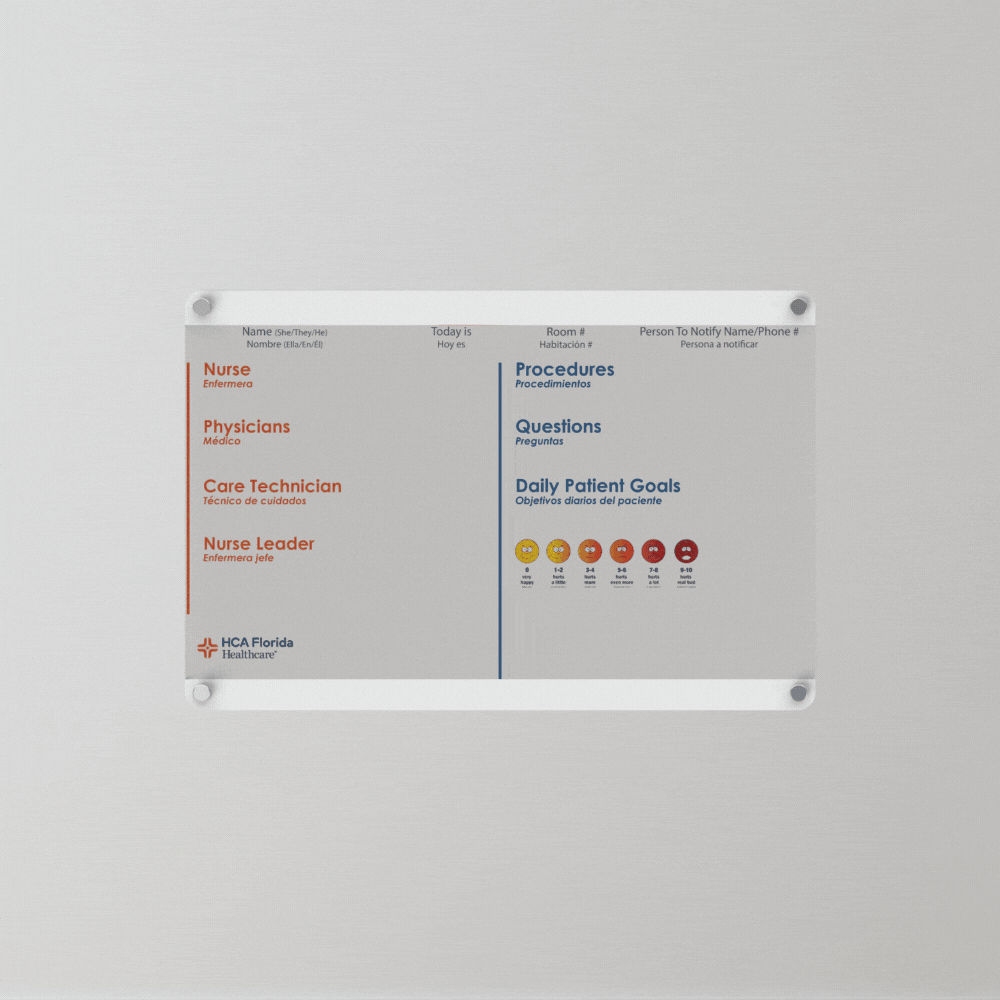 Slide Changeable Glassboards